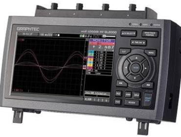 What is a Data Loggers?