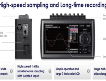 Graphtec Data Logger Gl980