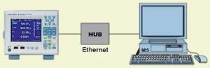 HUB Ethernet