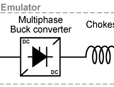 Exploring the Importance of AC Grid Simulators in Renewable Energy Testing