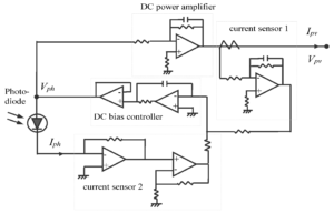 PV Array Photovoltaic Simulator DC Power Supply