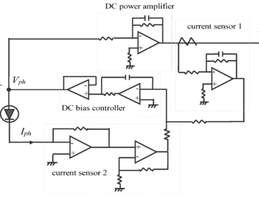 Exploring PV Array Photovoltaic Simulator DC Power Supply: A Must-Have for Technical Products Dealers