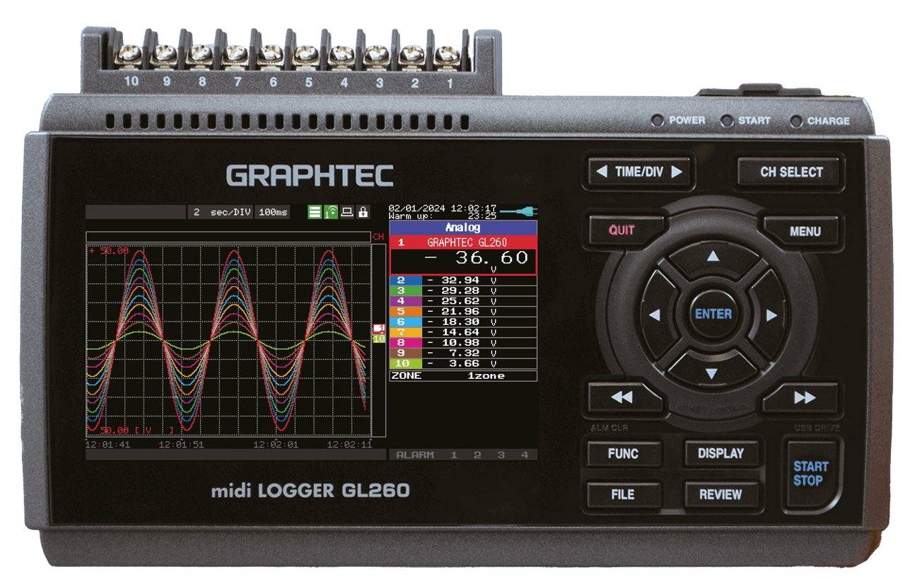 Understanding Data Acquisition: A Guide to Graphtec GL260 & GL860 Solutions