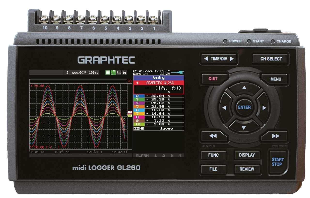 Graphtec GL 260 Review: Precision Data Logging for Industrial & Scientific Use